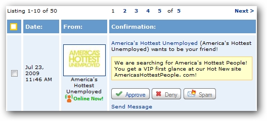 hottest unemployed people